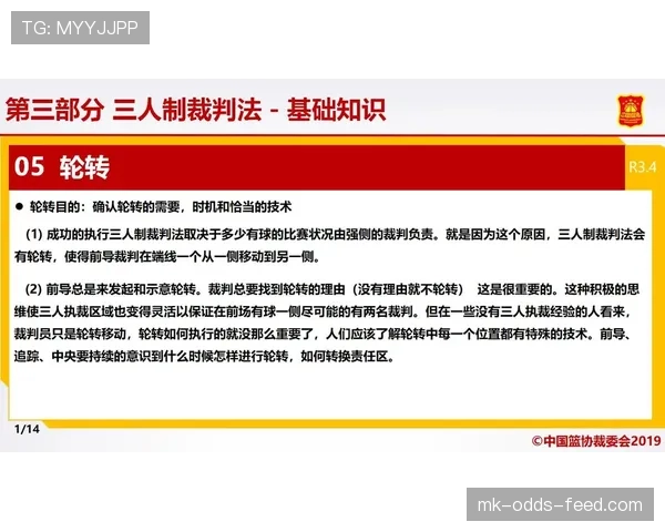 篮球裁判协商判罚流程：何时启动及具体规则解析
